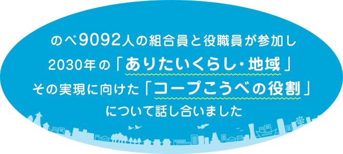 のべ9092人の組合員と役職員が参加し2030年の「ありたいくらし・地域」その実現に向けた「コープこうべの役割」について話し合いました